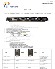 GPOE-16AB